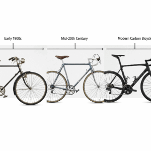 O Futuro da Bicicleta: Inovação Tecnológica e o Legado do Tour de France